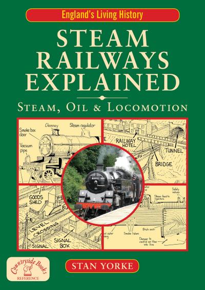 Steam Railways Explained