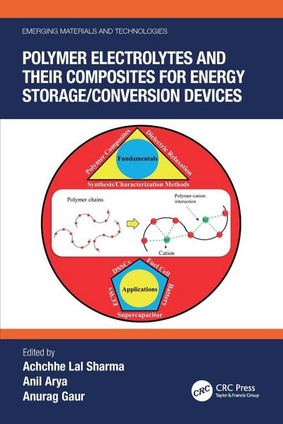Polymer Electrolytes and their Composites for Energy Storage/Conversion Devices