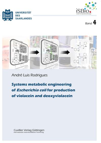 Systems metabolic engineering of Escherichia coli for production of violacein and deoxyviolacein