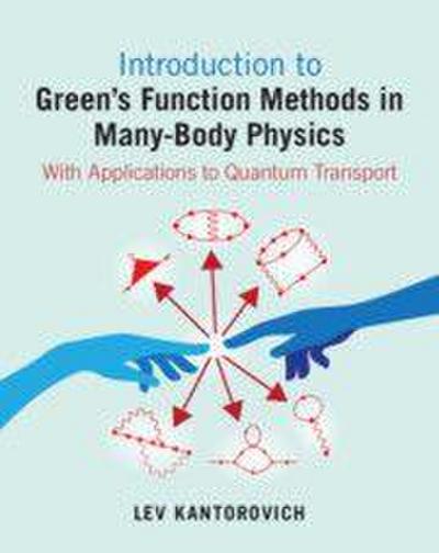 Introduction to Green’s Function Methods in Many-Body Physics