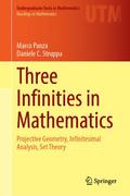 Three Infinities in Mathematics