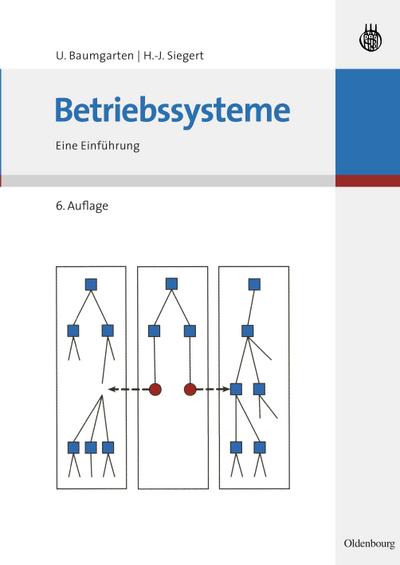 Betriebssysteme