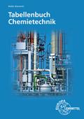 Tabellenbuch Chemietechnik: Daten - Formeln - Normen - Vergleichende Betrachtungen