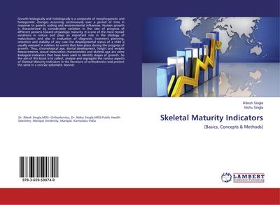 Skeletal Maturity Indicators