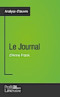 Le Journal d’Anne Frank (Analyse approfondie)