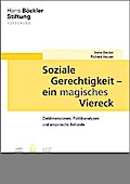 Soziale Gerechtigkeit - ein magisches Viereck