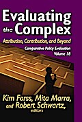 Evaluating the Complex