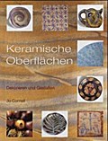 Keramische Oberflächen