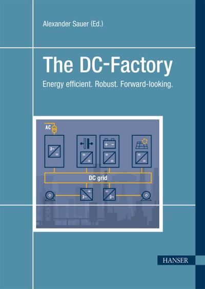 The DC-Factory