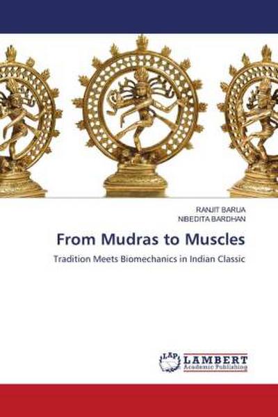 From Mudras to Muscles
