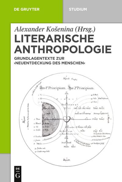 Literarische Anthropologie