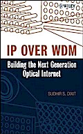 IP over WDM