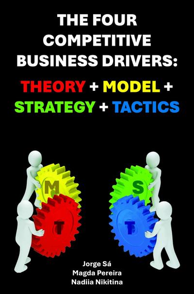 The Four Competitive Business Drivers