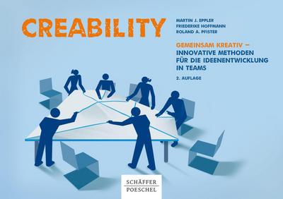 Creability