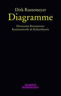 Diagramme