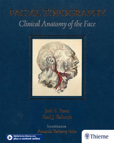 Facial Topography