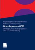 Grundlagen des CRM