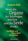 Wenn die Organe ihr Schweigen brechen und die Seel