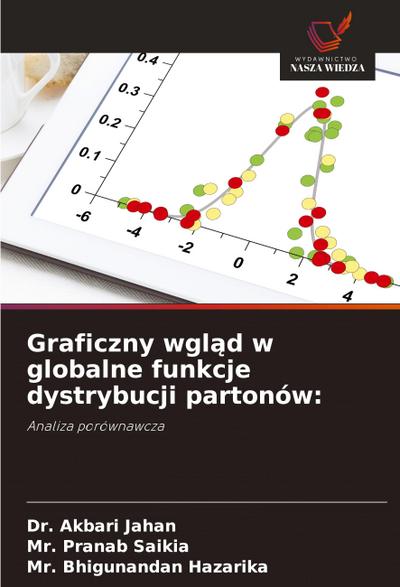 Graficzny wgl¿d w globalne funkcje dystrybucji partonów:
