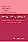 Werk - Typ - Situation
