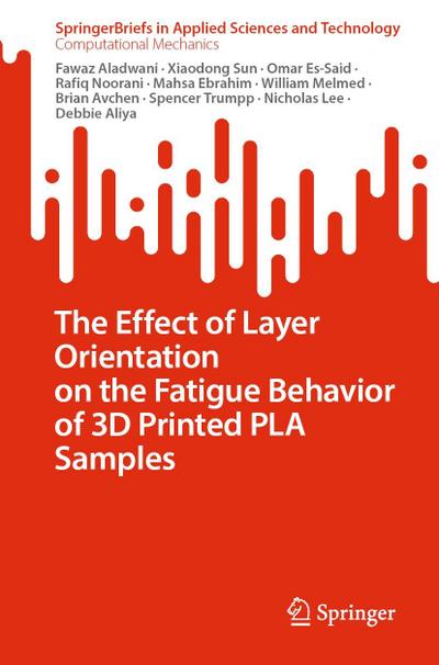 The Effect of Layer Orientation on the Fatigue Behavior of 3D Printed PLA Samples