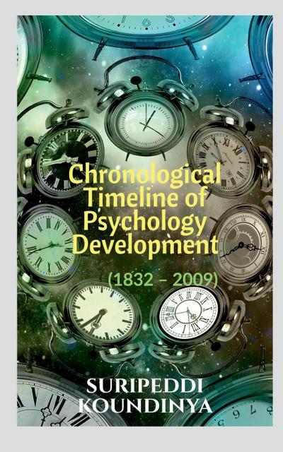 Chronological Timeline of Psychology Development