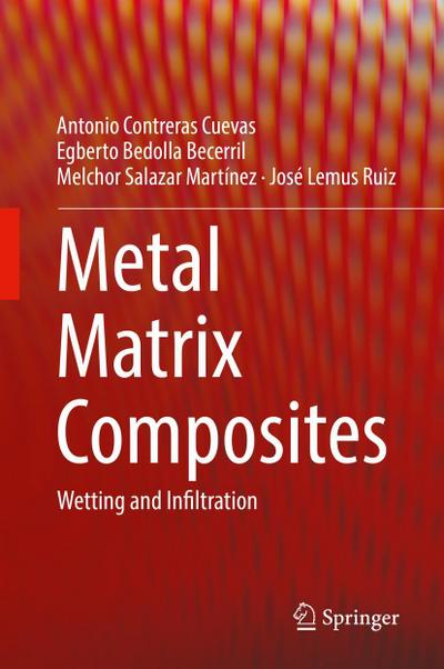 Metal Matrix Composites
