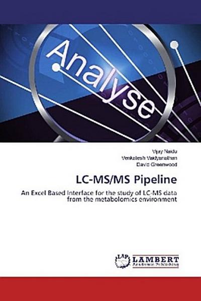 LC-MS/MS Pipeline