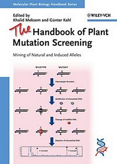 The Handbook of Plant Mutation Screening