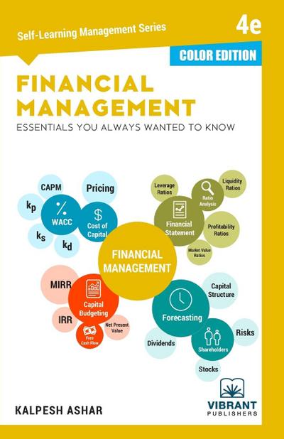 Financial Management Essentials You Always Wanted To Know