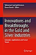 Innovations and Breakthroughs in the Gold and Silver Industries