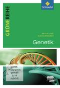 Genetik, CD-ROM