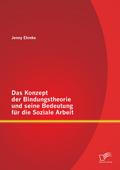 Das Konzept der Bindungstheorie und seine Bedeutung für die Soziale Arbeit