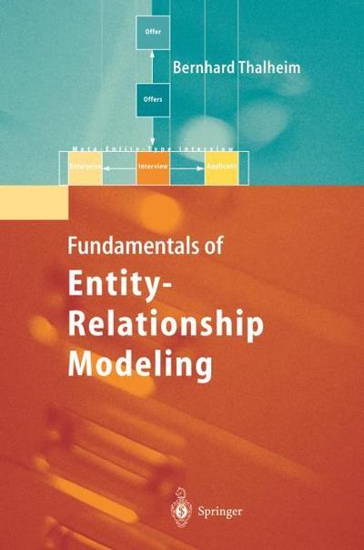 Entity-Relationship Modeling