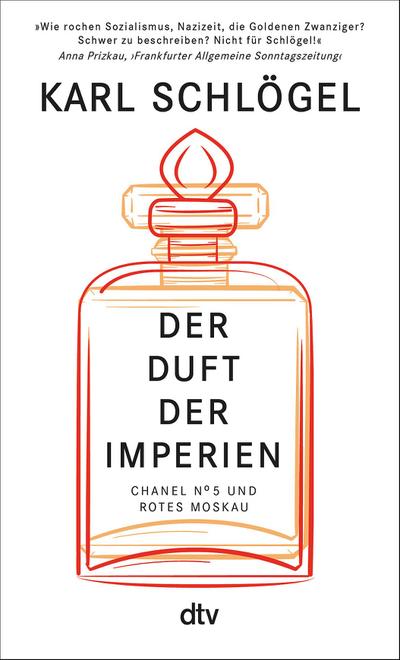 Der Duft der Imperien