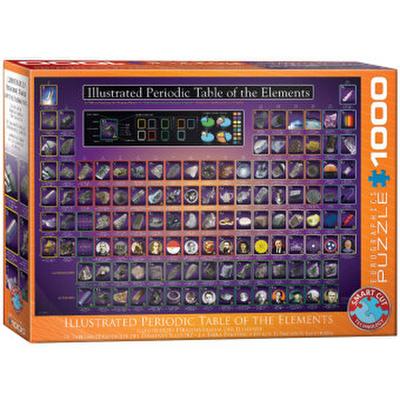 Illustrated Periodic Table of the Elements