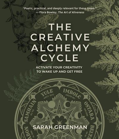 The Creative Alchemy Cycle