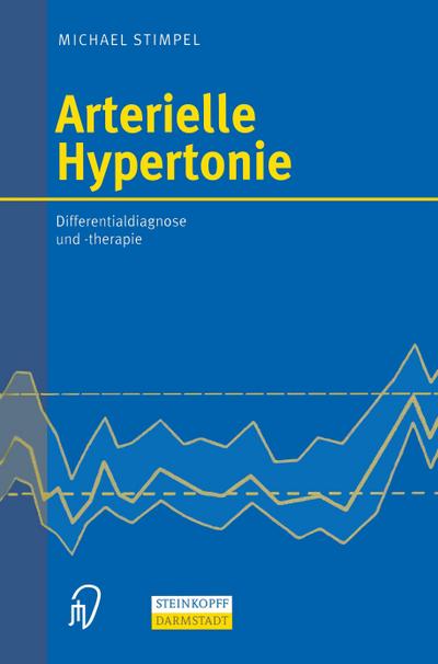 Arterielle Hypertonie
