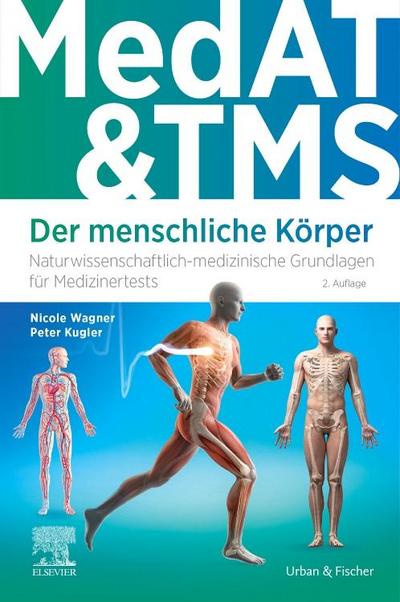 MedAT & TMS - Der menschliche Körper