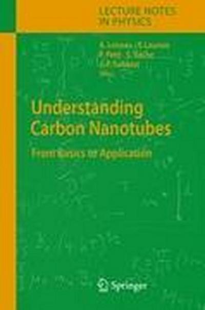 Understanding Carbon Nanotubes