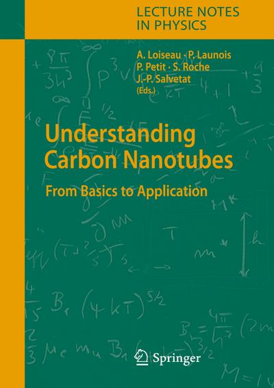 Understanding Carbon Nanotubes