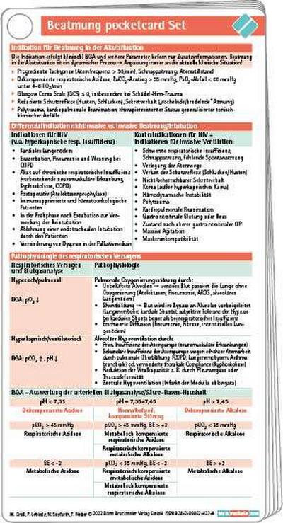 Beatmung pocketcard Set