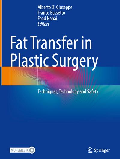 Fat Transfer in Plastic Surgery