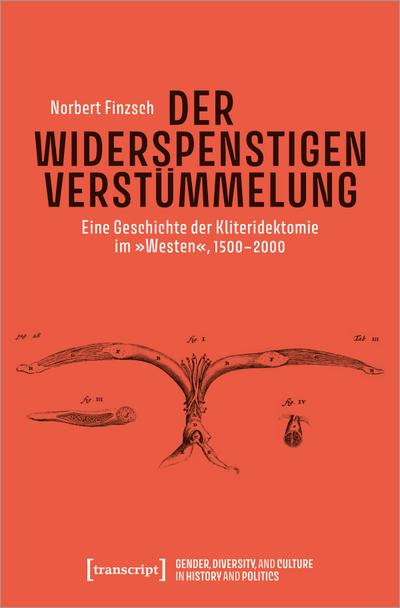 Der Widerspenstigen Verstümmelung