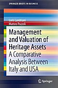 Management and Valuation of Heritage Assets