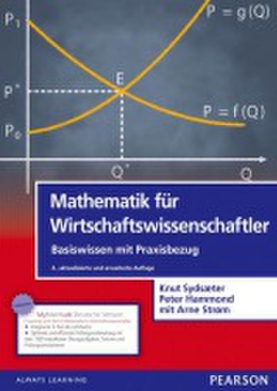 Mathematik für Wirtschaftswissenschaftler