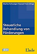 Steuerliche Behandlung von Förderungen