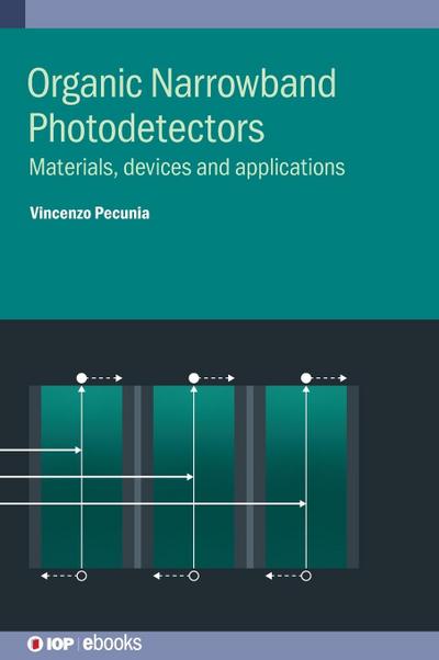 Organic Narrowband Photodetectors