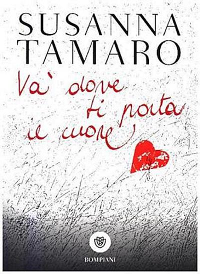 Va dove ti porta il cuore