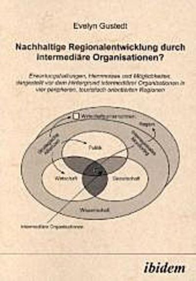 Nachhaltige Regionalentwicklung durch intermediäre Organisationen?
